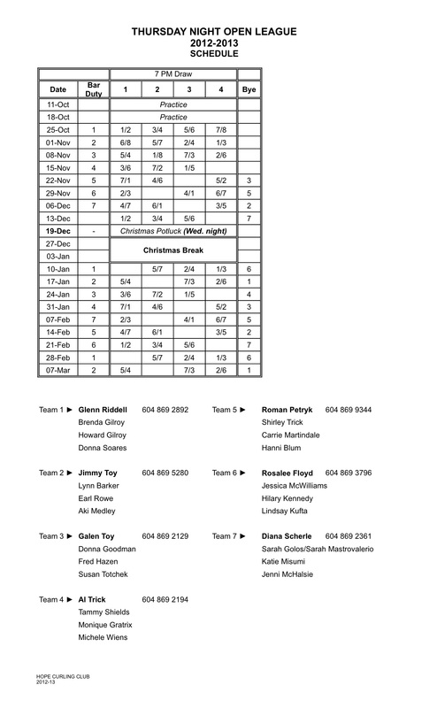 Thursday Open Curling - Amended Schedule - Hope Curling Club